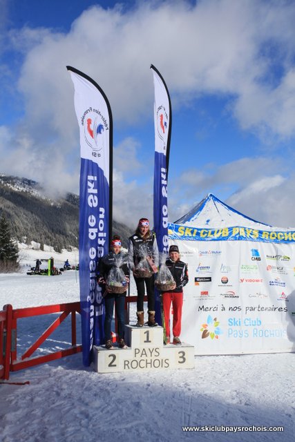 Championnat de France Cadets Glières